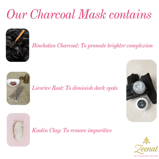 Dua Glow - Detoxifying Charcoal Masque